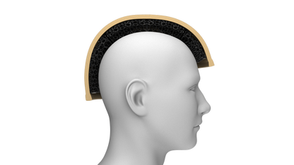 HHV Micro Lattice Helmet Pads (For ATE, FAST, MICH, ACH,ECH)